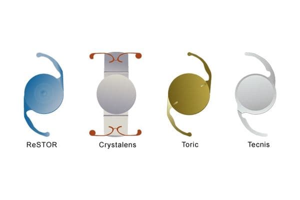Cataract research, and what’s your IOL preference?