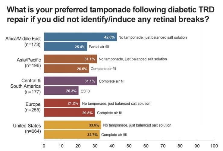 2163 tamponade