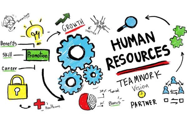 The importance of an HR plan