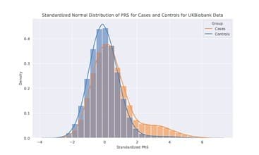 Fig 3 (2)