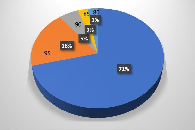 Fig 7 (1)