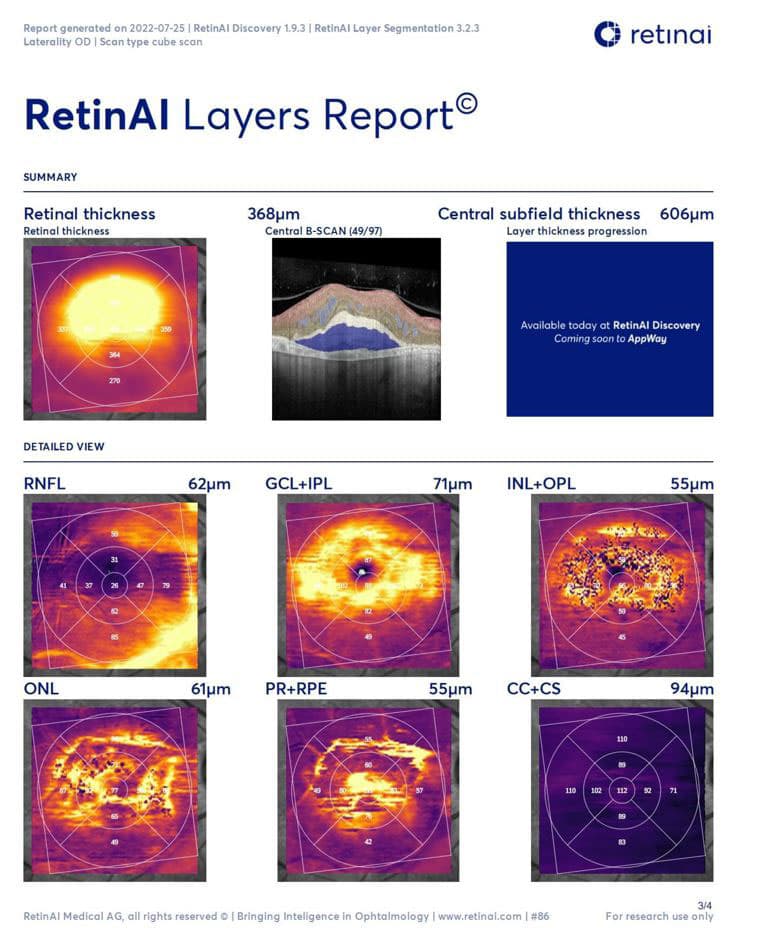 OIC: retina AI analytics through AppWay-retinai-report-example.jpg