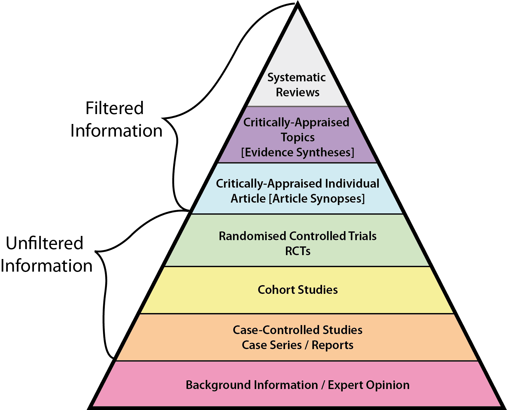 Natural remedies: feast for the eyes or recipe for disaster?-fig-1_edit.png