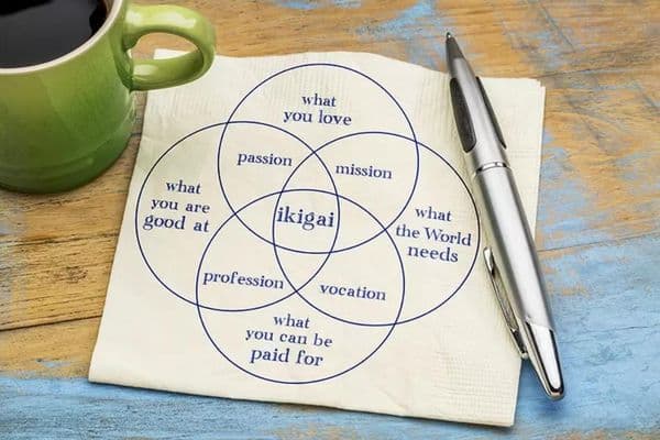 Finding your ikigai
