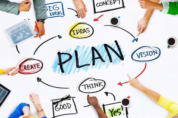 Strategic planning vital for measuring business success