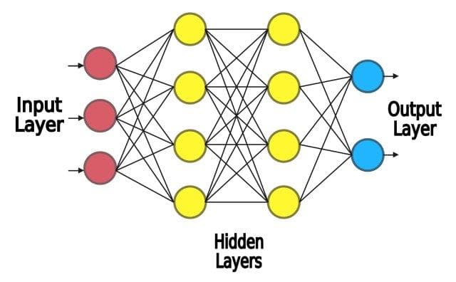 The rise of optometric intelligence-fig-1-shivan-ai.jpg