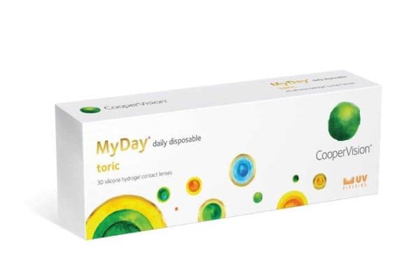 MyDay toric expands parameters
