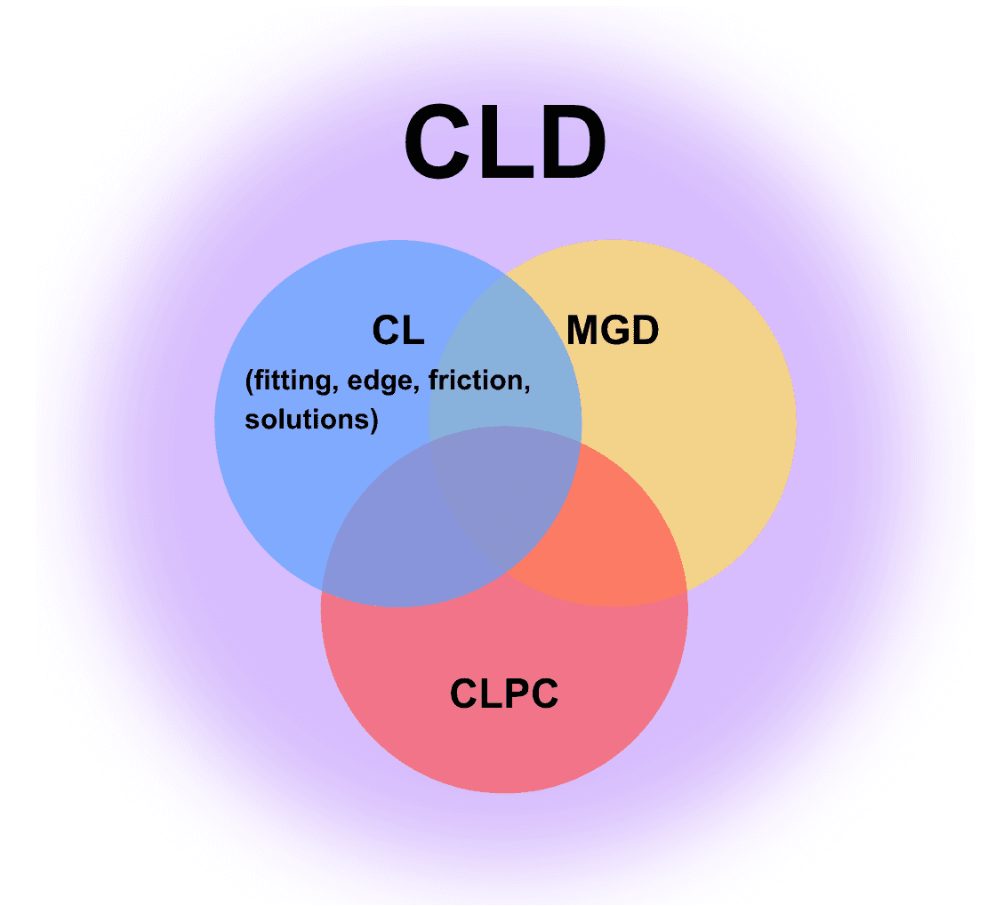 Fig 1 (4)