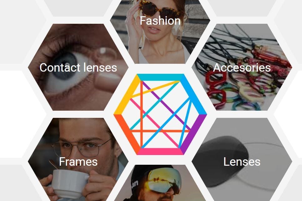 New optical b2b platform