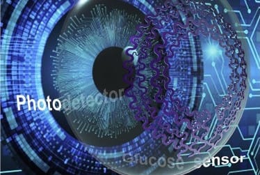 Sensor boon for CL diagnostics