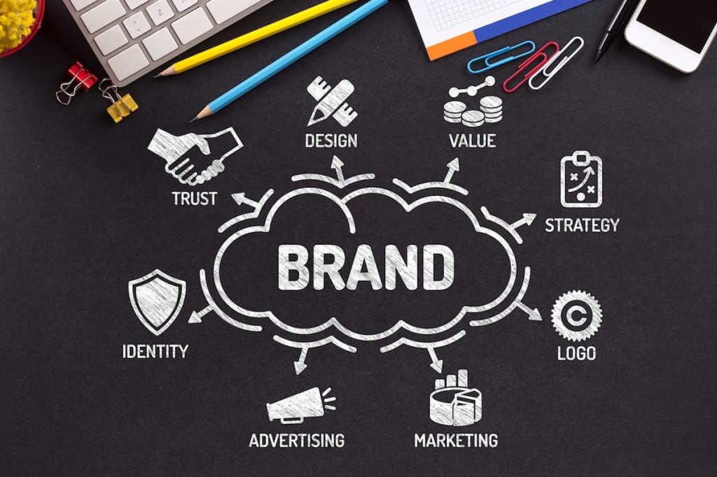 Branding on a budget