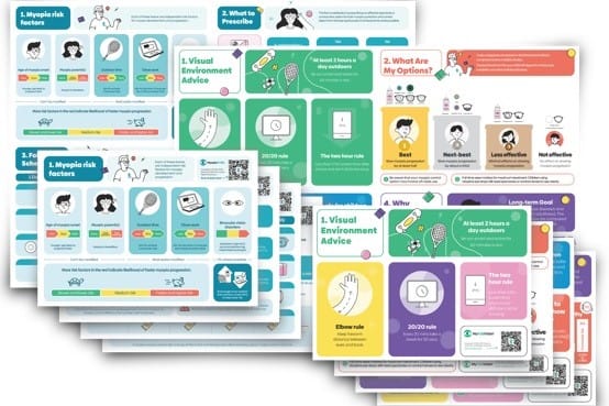 myopia profile infographic