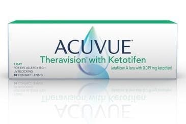 FDA approval for drug-releasing CL