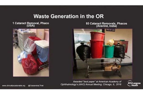 Doctors for a sustainable future