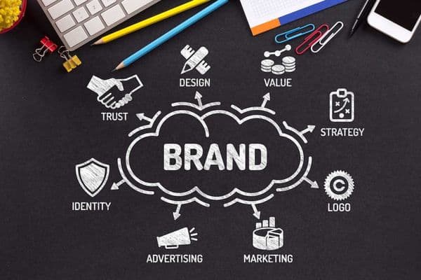 Branding on a budget