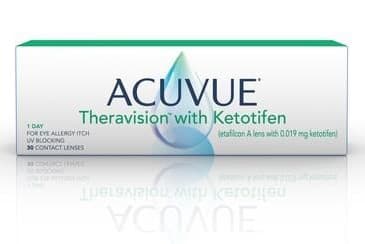 FDA approval for drug-releasing CL